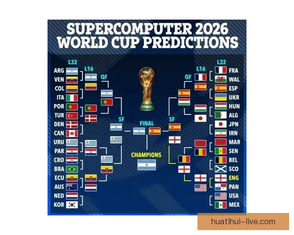 世界杯竞猜预测分析：深度解读各队实力对比与赛程趋势