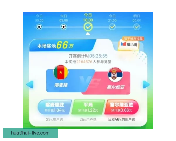 世界杯热门竞猜APP下载安装攻略全面解析指南