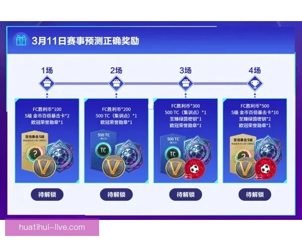 世界杯精彩赛事竞猜平台，让你轻松赢取丰厚奖金体验