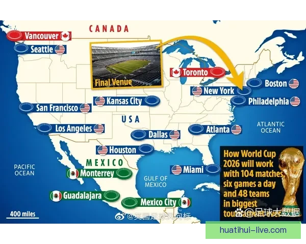 美加墨世界杯投注市场分析及投资机会探讨