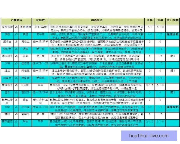 世界杯赛程全解析与胜负竞猜策略深度指南