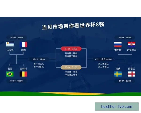 世界杯比分预测分析精准推荐助你赢取大奖