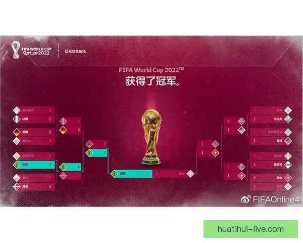 世界杯精彩赛事尽在掌握,立即下载官方竞猜APP畅享足球盛宴 世界杯精彩赛事尽在掌握,立即下载官方竞猜APP畅享足球盛宴